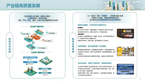 浅读雅生活2023年中期业绩 企业管理驱动持续增长
