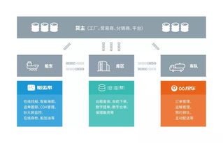 富海集团与中化能源科技强强联手，签署战略合作协议推动企业管理数字化转型