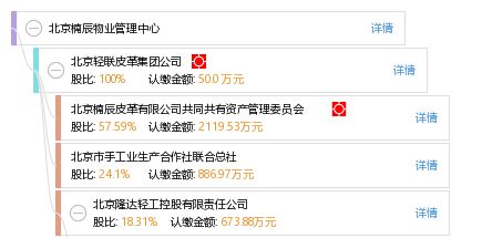 北京楠辰物业管理中心——专业物业管理服务解析