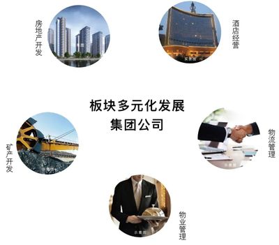 邯郸金都520 以爱为名，开启物业管理新篇章